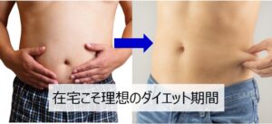 在宅太り解消!40代ズボラ男でも簡単に痩せるたった1つの方法は?